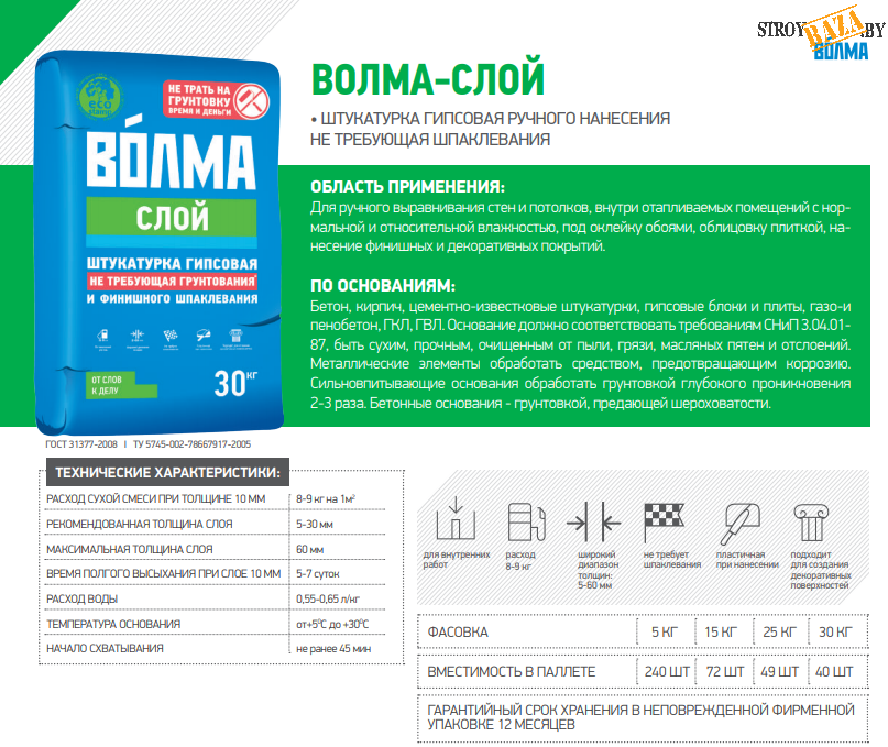 Расход штукатурки волма